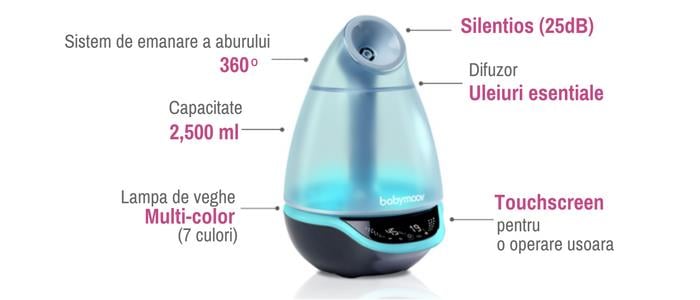 Umidificator digital Babymoov Hygro Plus 2 in 1