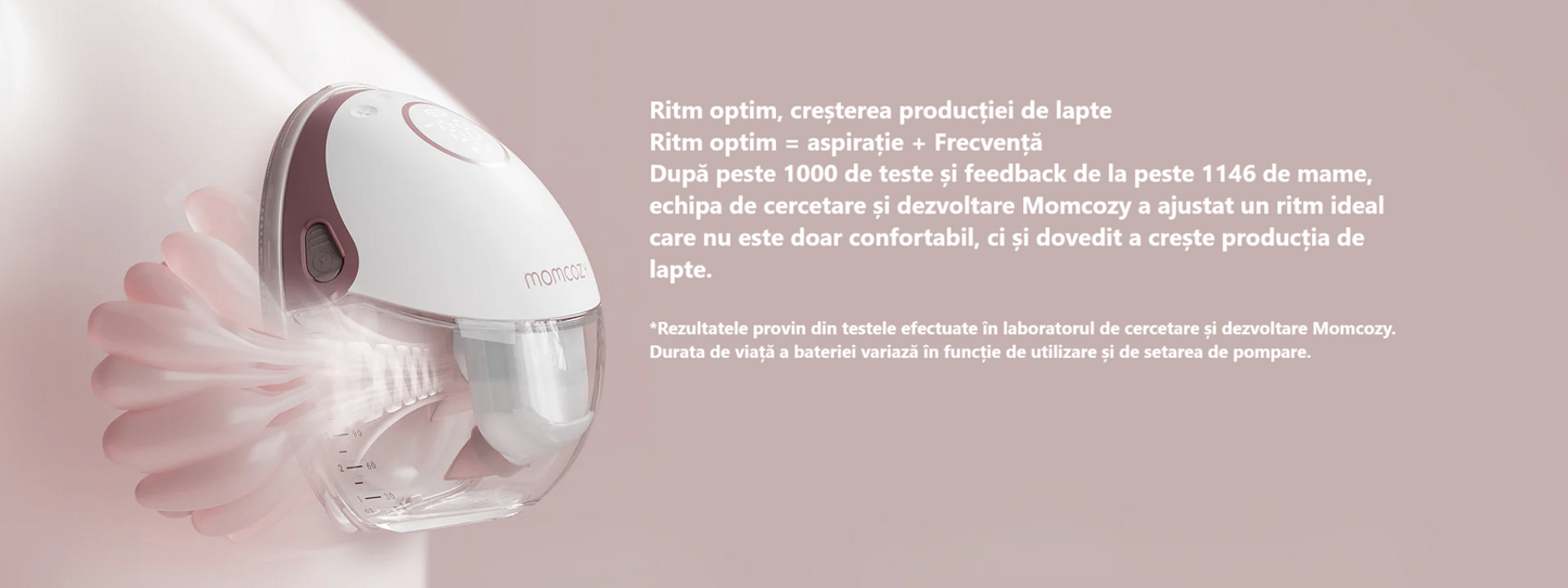 Pompa de San Portabila Dubla Momcozy M6 Mobile Style Set 2 buc Rosu