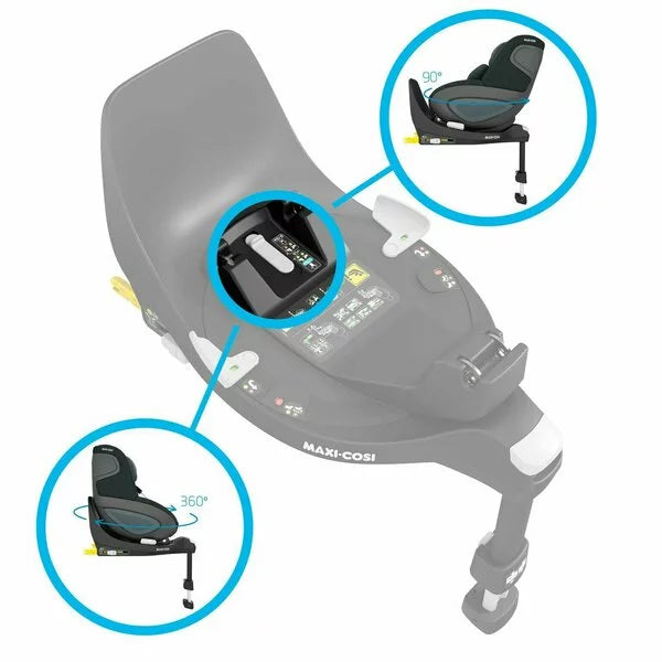Indicatori vizuali de instalare corectă, bază Maxi-Cosi FamilyFix 360