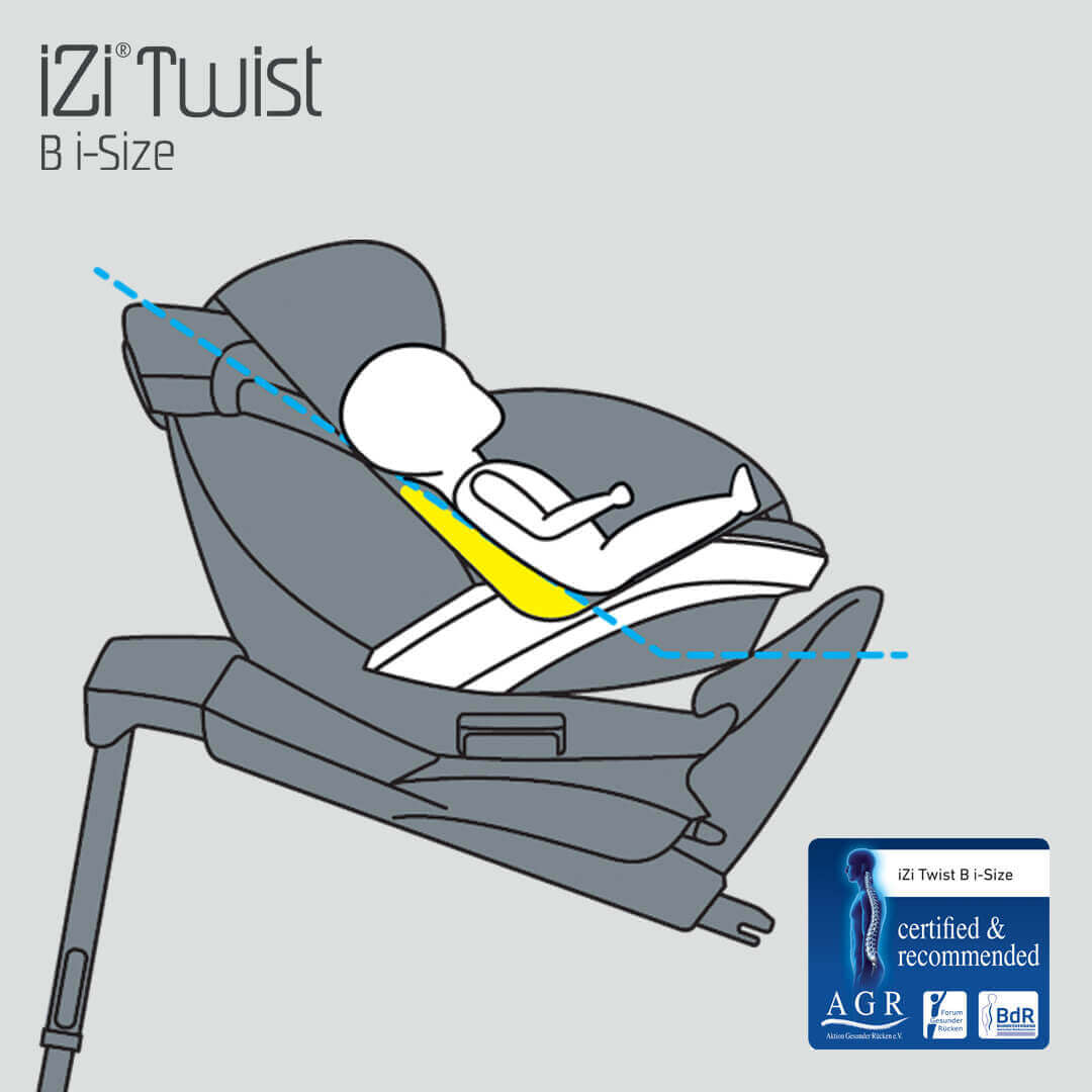 Scaun auto BeSafe iZi Twist B i-Size