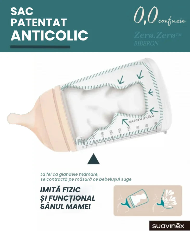 Biberon Anticolici Suavinex Zero Zero cu Tetina din Silicon