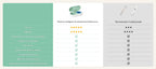 Termometru plasture inteligent Momcozy