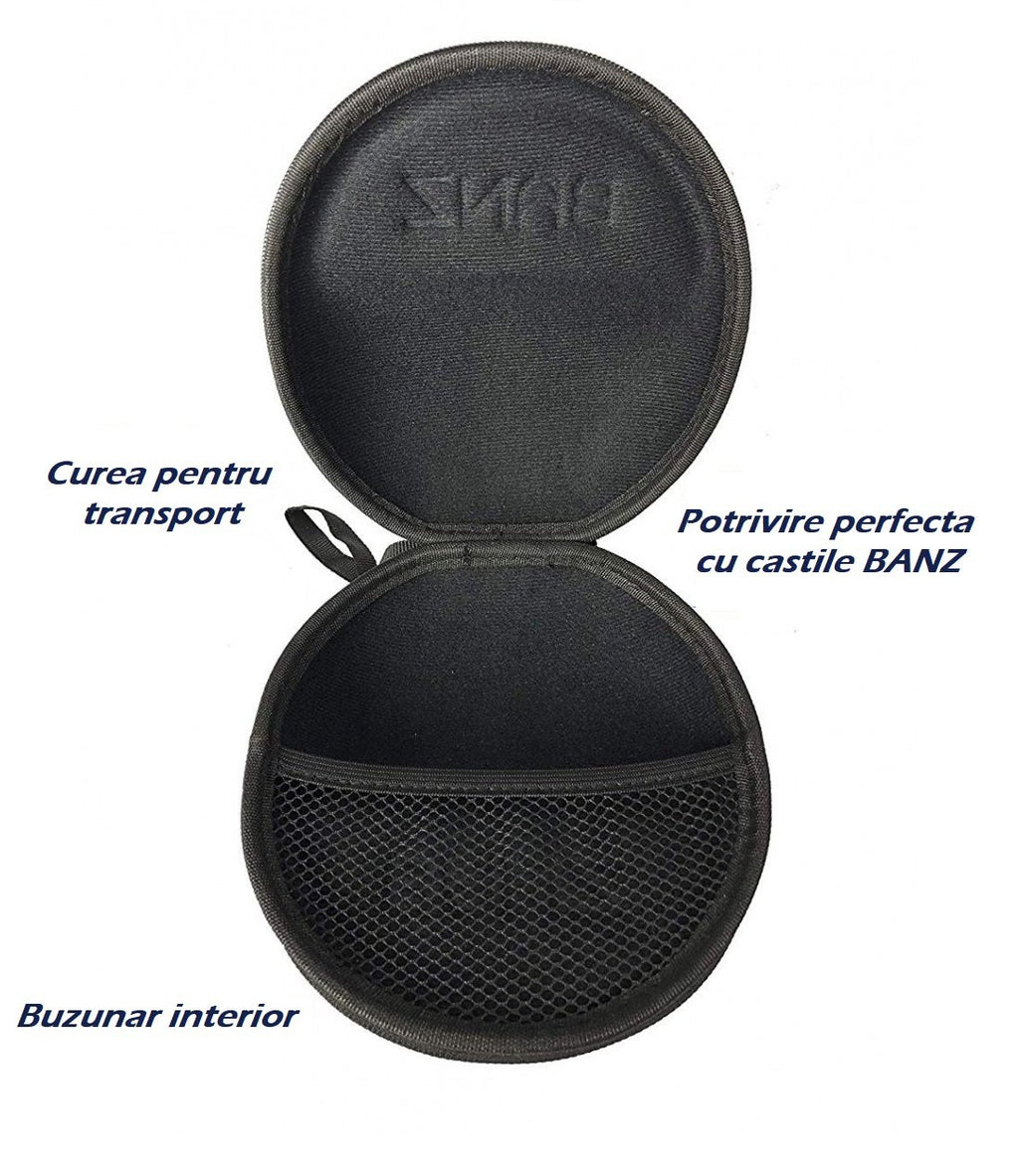 Carcasa Banz pentru casti antifonice