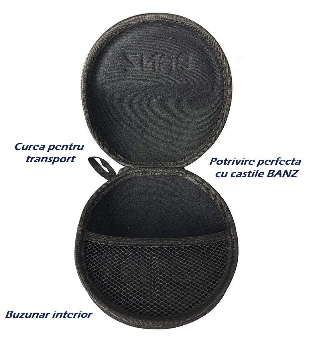 Carcasa Banz pentru casti cu antifoane (3-36 luni)