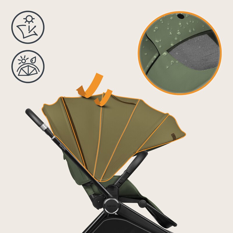 Carucior 2 in 1, Lionelo, Mika Plus, Cadru din aluminiu, Cu landou intarit si salteluta moale, Reversibil, Cu sistem de ventilatie 3D, Cu accesorii, Pana la 22 kg, Conform cu EN1888-1 EN1888-2, EN1466, Verde