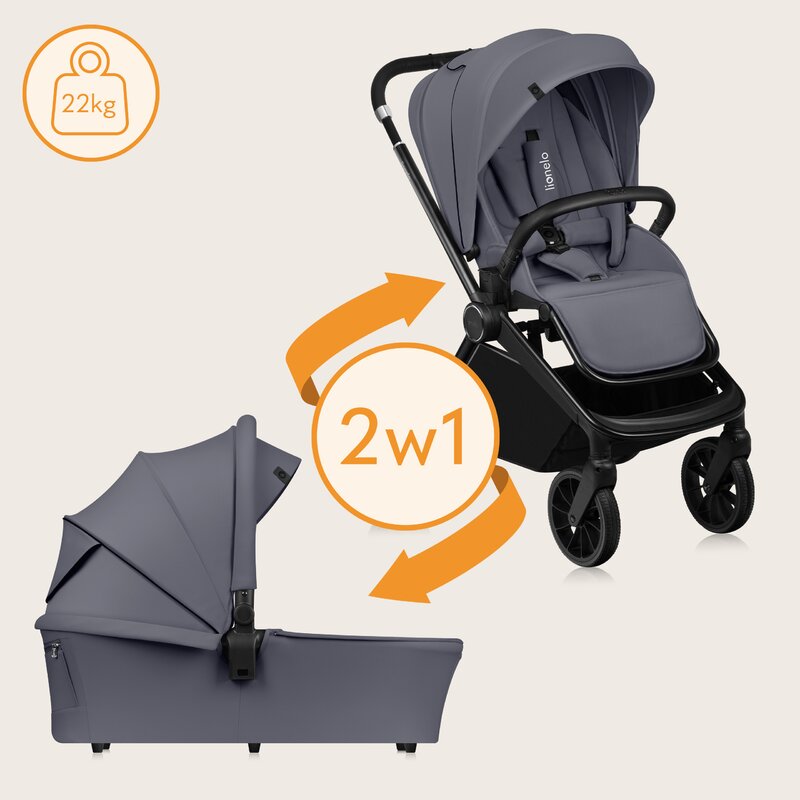 Carucior 2 in 1, Lionelo, Mika Plus, Cadru din aluminiu, Cu landou intarit si salteluta moale, Reversibil, Cu sistem de ventilatie 3D, Cu accesorii, Pana la 22 kg, Conform cu EN1888-1 EN1888-2, EN1466, Gri