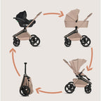 Carucior 3 in 1 Lionelo Freya cu Scoica Auto Astrid i-Size ADAC, Landou si Parte Sport, 0-22 kg, Bej