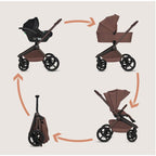Carucior 3 in 1 Lionelo Freya cu Scoica Auto Astrid i-Size ADAC, Landou si Parte Sport, 0-22 kg, Maro