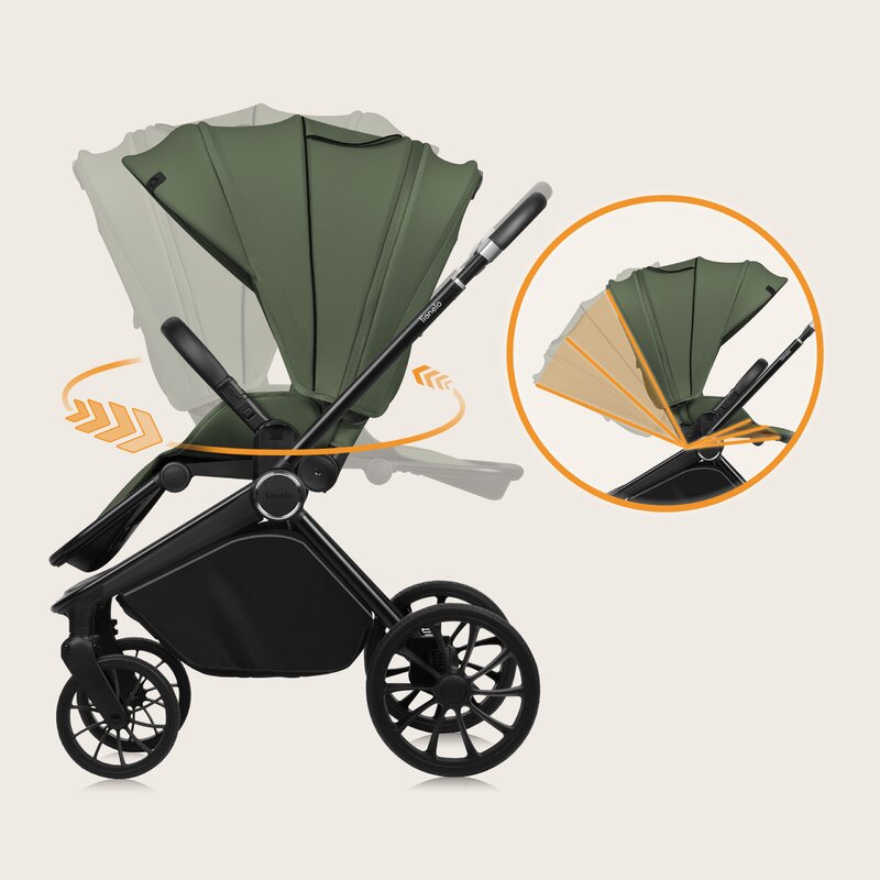 Carucior 3 in 1, Lionelo, Mika Plus, Cadru din aluminiu, Cu landou intarit si salteluta moale, Cu scoica auto testata ADAC, Reversibil, Cu sistem de ventilatie 3D, Cu accesorii, Pana la 22 kg, EN1888-1 EN1888-2 EN1466 ECE R129, Verde