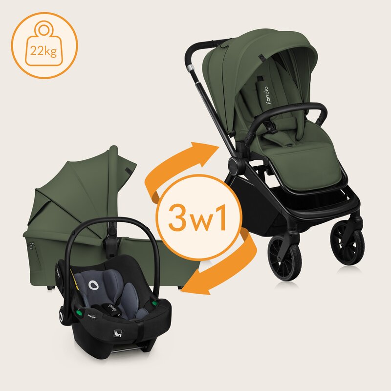 Carucior 3 in 1, Lionelo, Mika Plus, Cadru din aluminiu, Cu landou intarit si salteluta moale, Cu scoica auto testata ADAC, Reversibil, Cu sistem de ventilatie 3D, Cu accesorii, Pana la 22 kg, EN1888-1 EN1888-2 EN1466 ECE R129, Verde