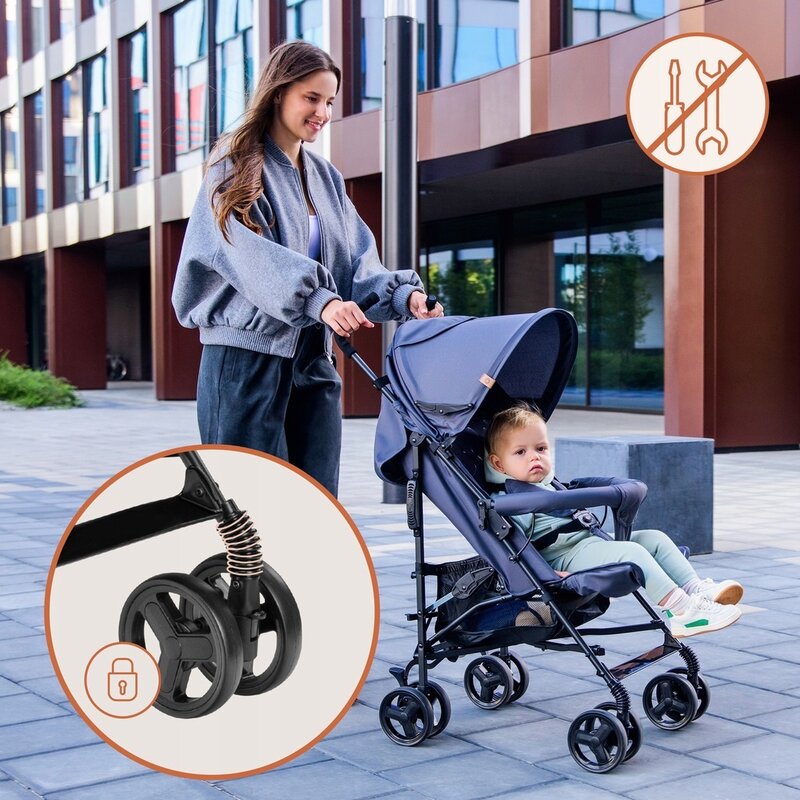 Carucior Sport Lionelo Elia Pliere Umbrela Plasa Tantari Verde Grafit