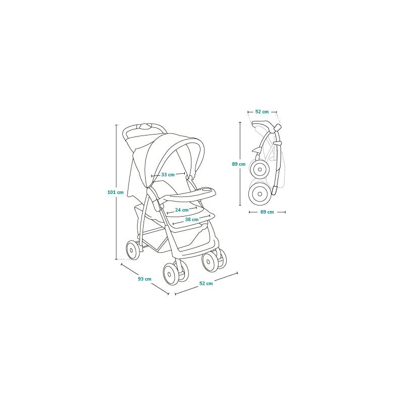 Carucior sport Lionelo Emma Plus Coral Pink – colaj cu detalii de utilizare