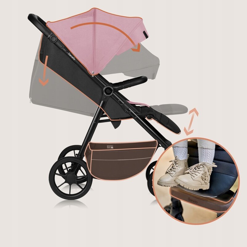 Carucior Sport Lionelo Mira Maner Reglabil Spatar 3 Pozitii 22kg Roz