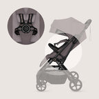 Carucior Lionelo Tansi pliat compact sistem auto-folding