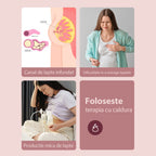 Comprese perne san Momcozy reutilizabile cald si rece