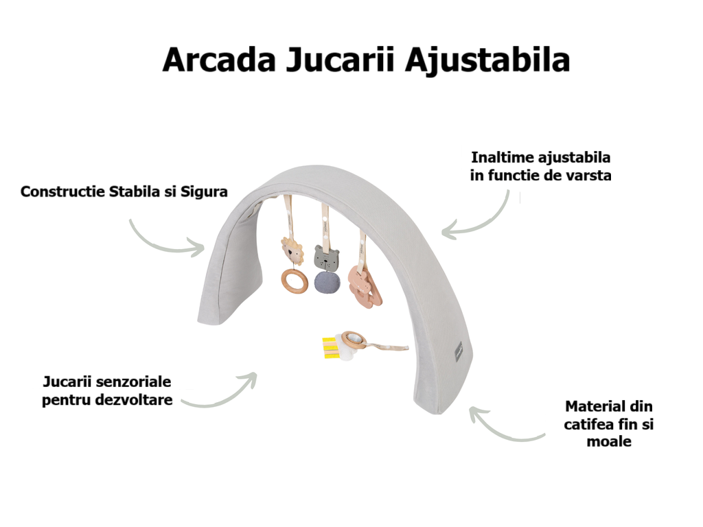 Baby Nest Modular cu Arcada de jucarii si Aparat sunete Sleepee