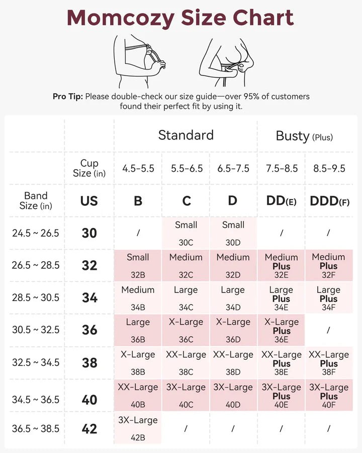 Sutien alaptare si pompare Momcozy YN46 Jelly Strip