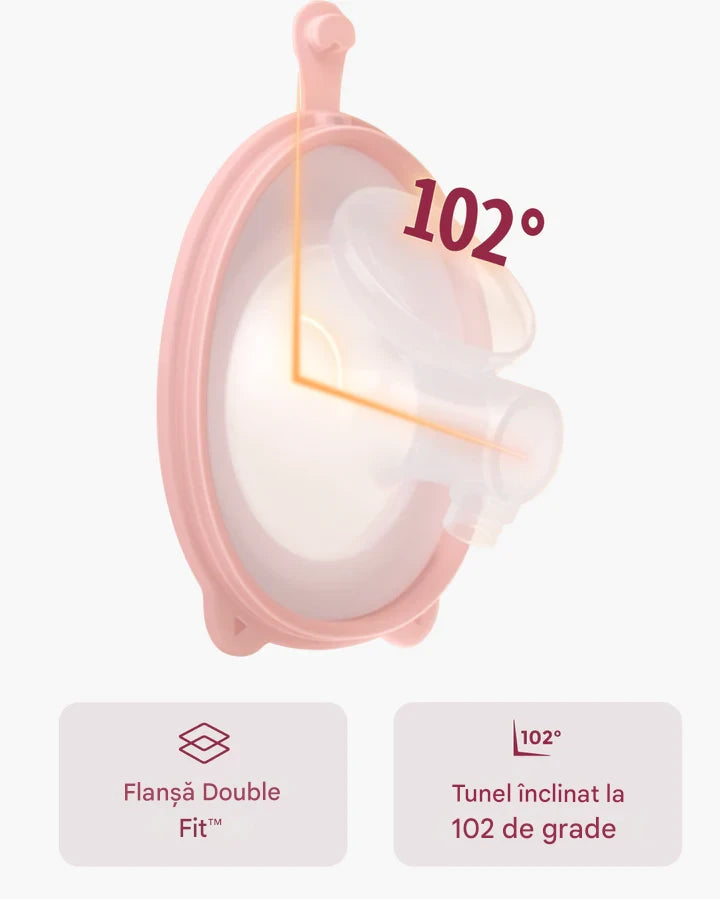 Pompa de san Momcozy V2 Pro Dubla - imagine 3