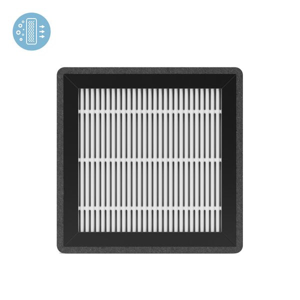 Filtre HEPA 13 pentru Purificator de Aer Maxi-Cosi Clean 3-in-1, Set 3 buc