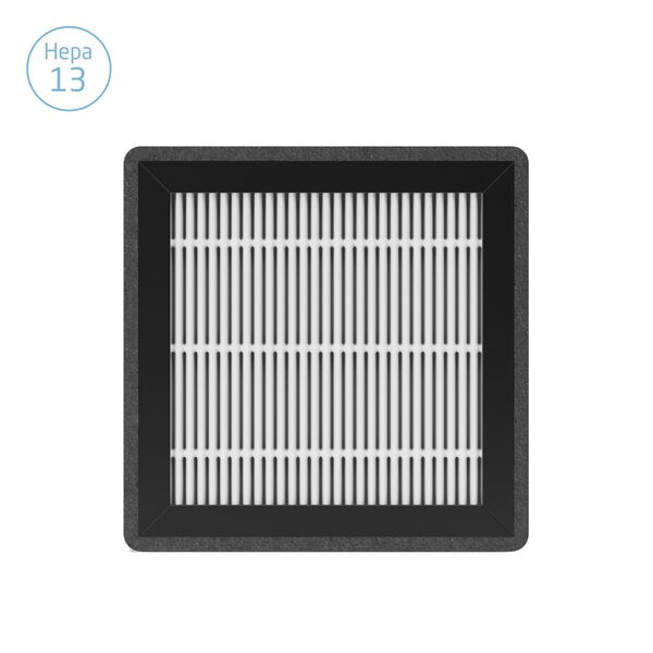 Filtre HEPA 13 pentru Purificator de Aer Maxi-Cosi Clean 3-in-1, Set 3 buc