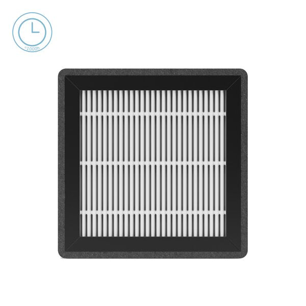 Filtre HEPA 13 pentru Purificator de Aer Maxi-Cosi Clean 3-in-1, Set 3 buc