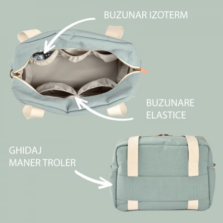 Geanta de infasat Beaba Paris Pearl Grey