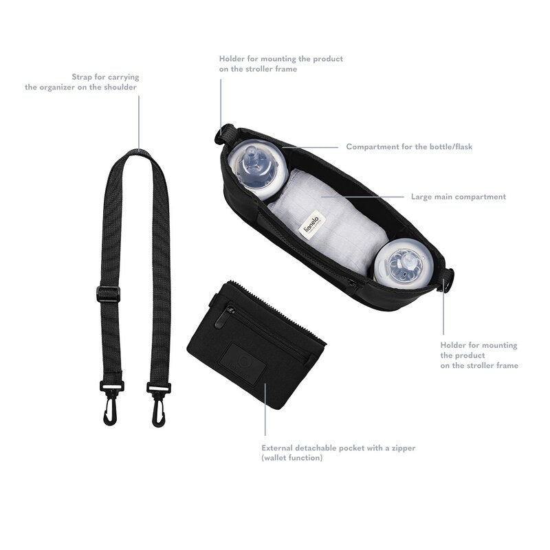 Geanta impermeabila Lionelo Little Cube