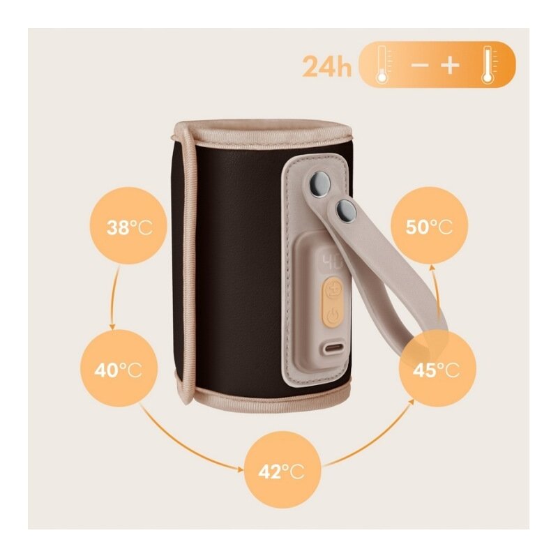 Incalzitor Biberoane Portabil Lionelo ThermUp Go USB-C Temperatura Constanta 24h