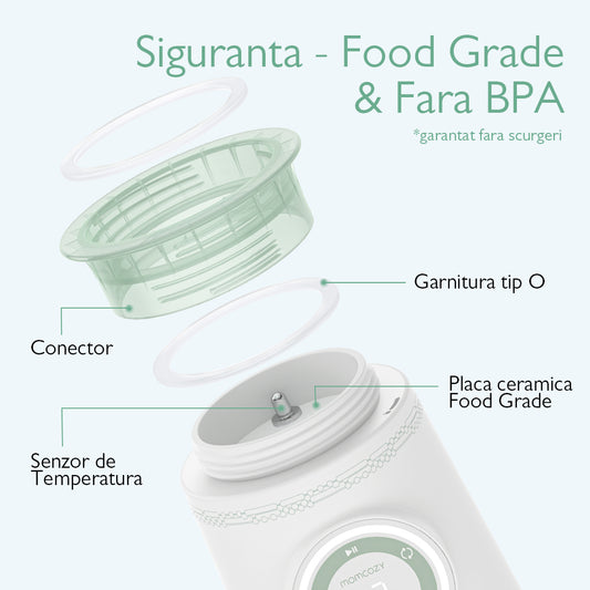 Încălzitor Portabil Momcozy pentru Biberoane - Perfect pentru Călătorii și Deplasări