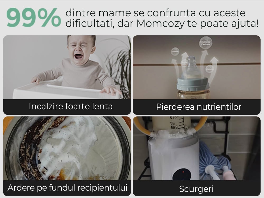 Incalzitor Portabil Lapte Matern si Apa Momcozy 500 ml Incalzire Rapida