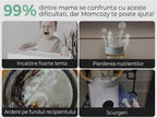 Incalzitor Portabil Lapte Matern si Apa Momcozy 500 ml Incalzire Rapida