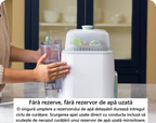 Aparat de spalat si sterilizat biberoane Momcozy KleanPal Pro