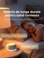 Lampa de veghe portabila Momcozy cu sunete albe