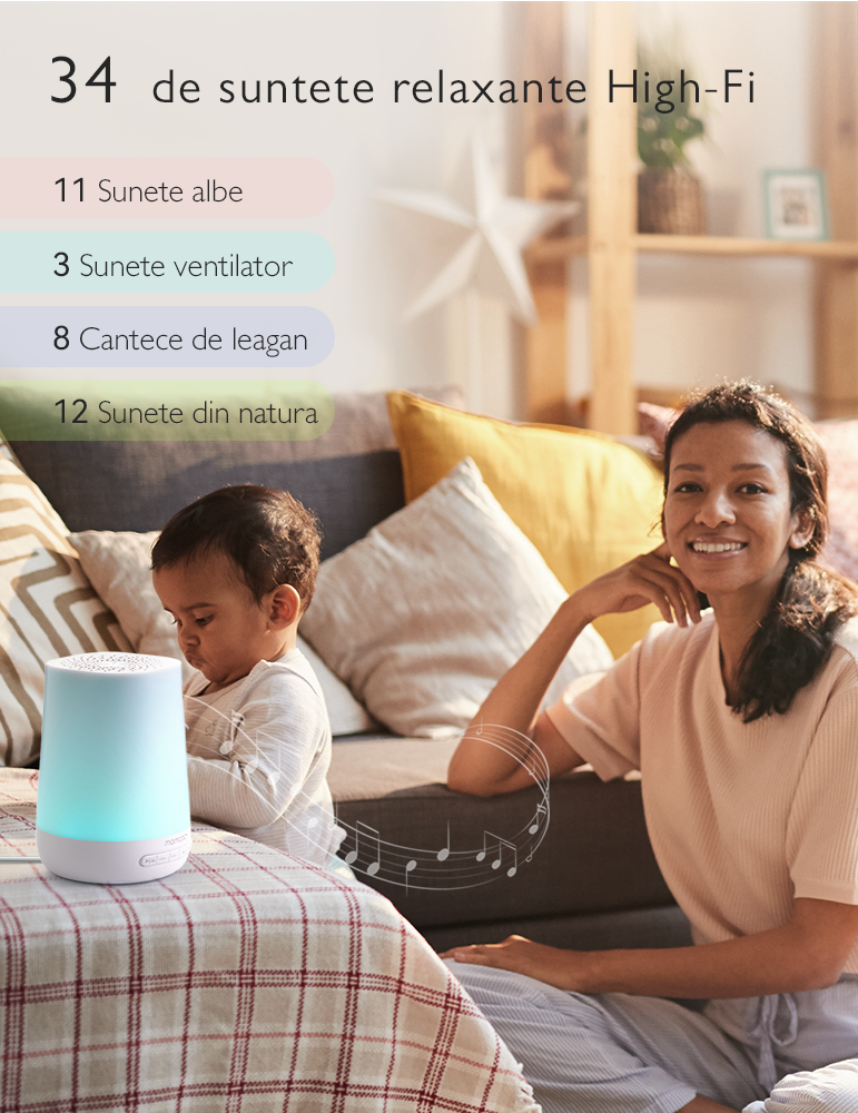 Lampa de veghe Smart Momcozy cu Lumina Reglabila, Sunet White Noise si Control prin Aplicatie