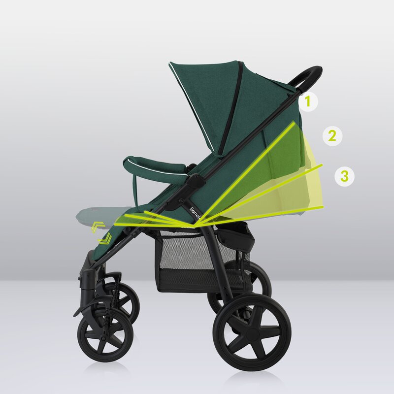 Carucior sport Lionelo Annet Plus, Verde
