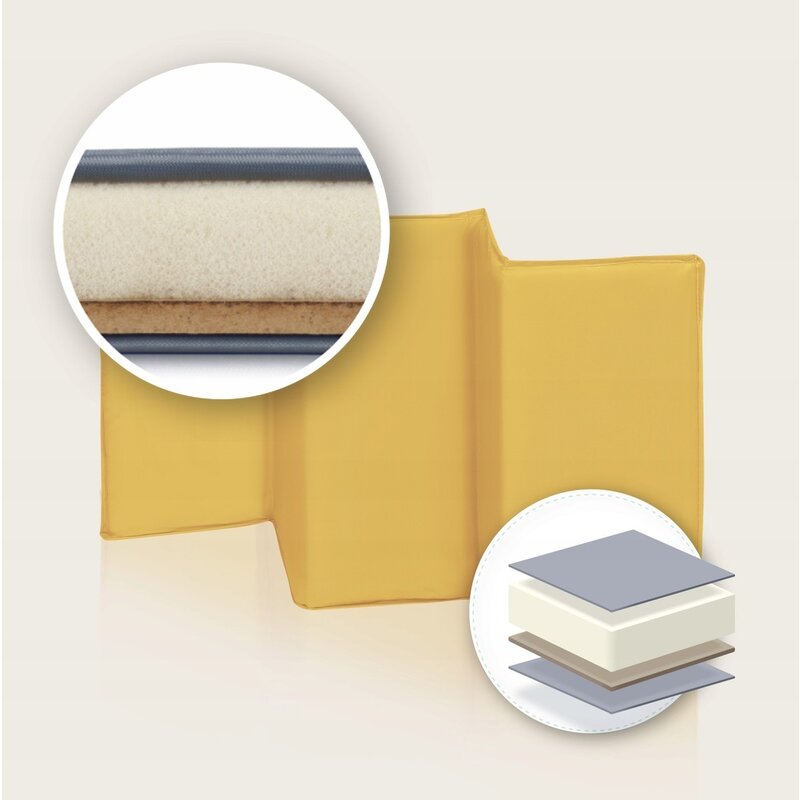 Patut pliant, Lionelo, Sven Plus, 120x60 cm, Cu doua nivele, Cu arcada jucarii, masuta de infasat  vibratii, melodii, conform cu standardele europeane de securitate EN716 si EN12221, Yellow Scandi