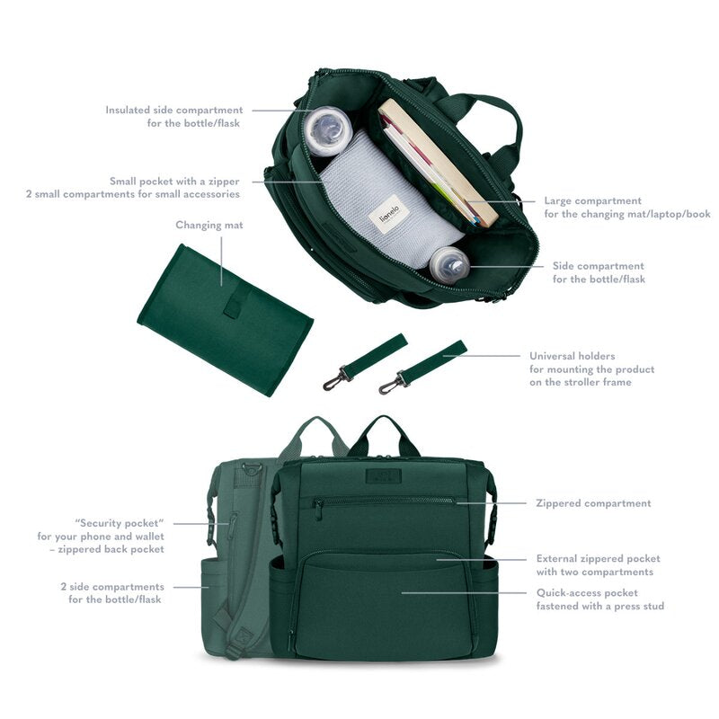 Rucsac pentru parinti Lionelo Cube Verde – imagine produs 24