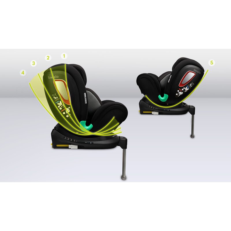 Scaun auto Lionelo i-Size Antoon Plus, Negru