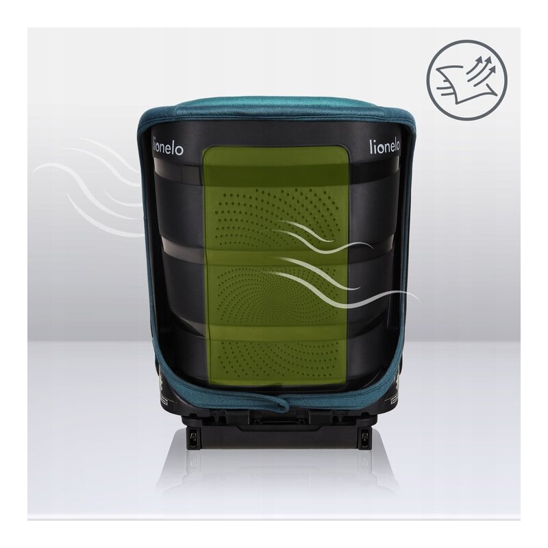 Scaun auto Lionelo Neal i-Size, Verde Turquoise