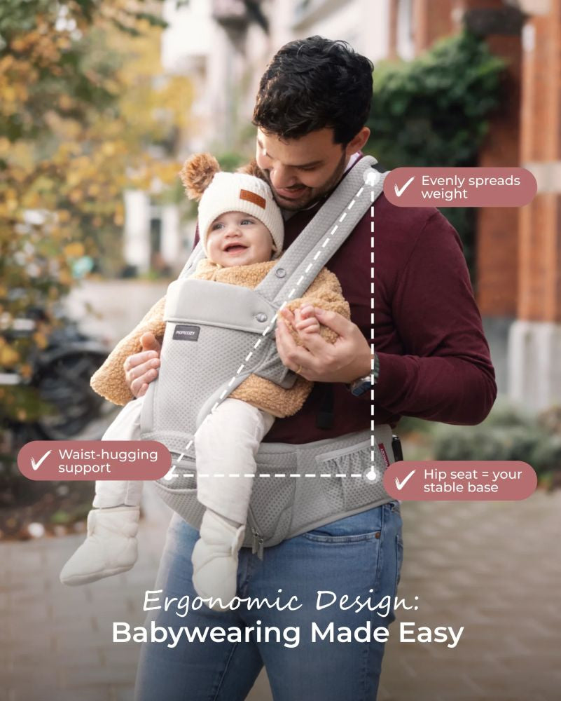 Marsupiu 2in1 Momcozy Move2Fit Mesh Respirabil cu Sezut Detasabil Grey 5 Luni+
