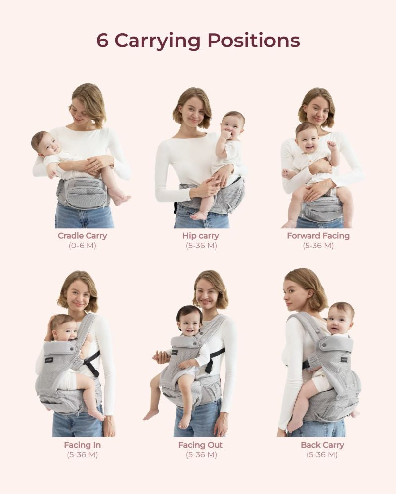 Marsupiu 2in1 Momcozy Move2Fit Mesh Respirabil cu Sezut Detasabil Grey 5 Luni+