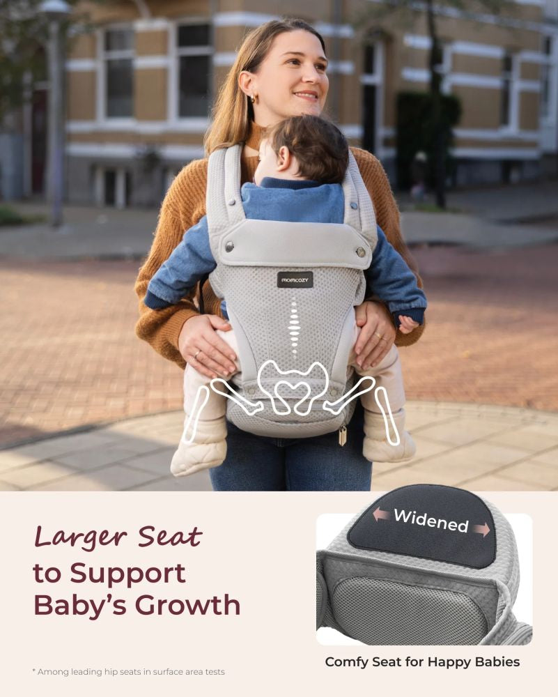Marsupiu 2in1 Momcozy Move2Fit Mesh Respirabil cu Sezut Detasabil Grey 5 Luni+