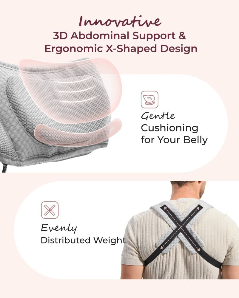 Marsupiu 2in1 Momcozy Move2Fit Mesh Respirabil cu Sezut Detasabil Grey 5 Luni+