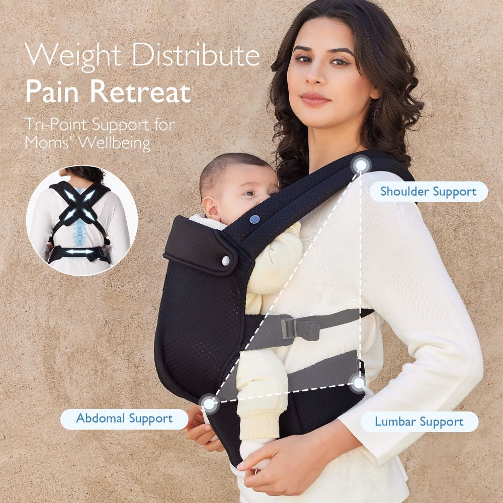 Marsupiu Ergonomic Momcozy PureHug Air Mesh 3-24 Luni