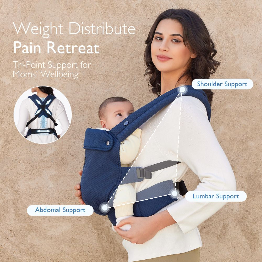 Marsupiu Ergonomic Momcozy PureHug Air Mesh Blue 3-24 Luni