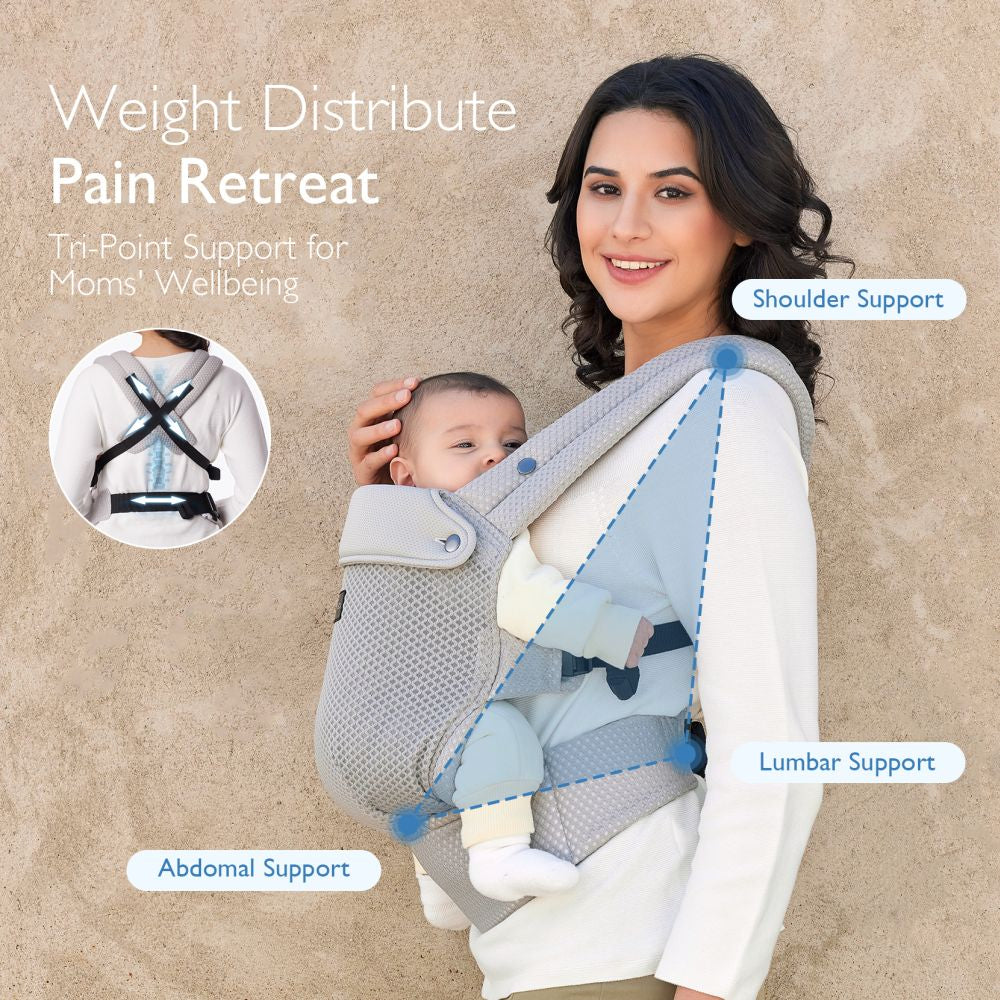 Marsupiu Ergonomic Momcozy PureHug Air Mesh Grey 3-24 Luni