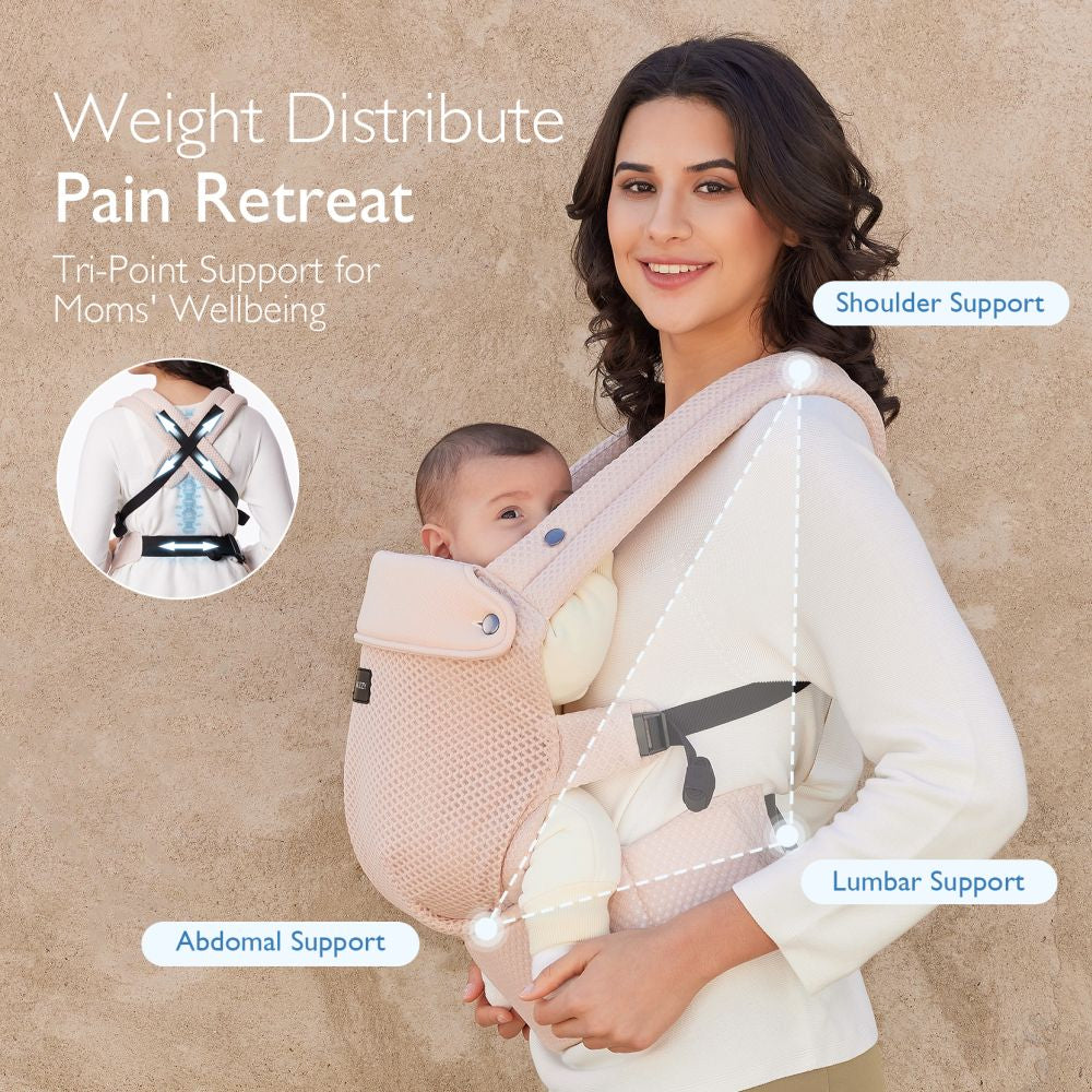 Marsupiu Ergonomic Momcozy PureHug Air Mesh 3-24 Luni