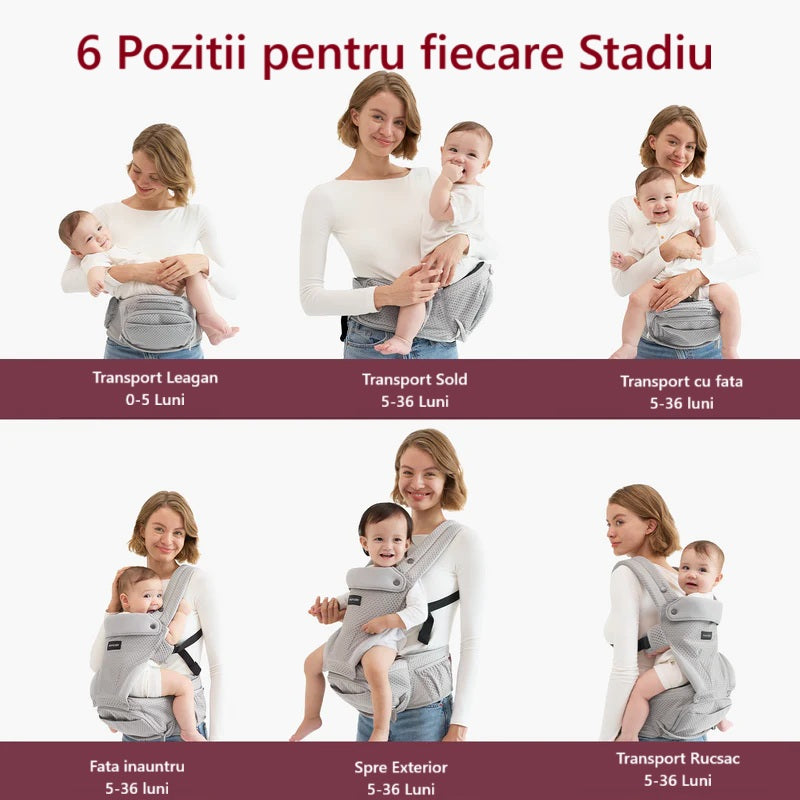 Marsupiu Hip Seat Momcozy 2 in 1, Negru