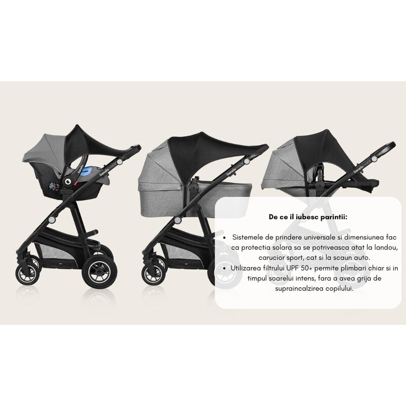 Parasolar Lionelo pentru carucior, Negru