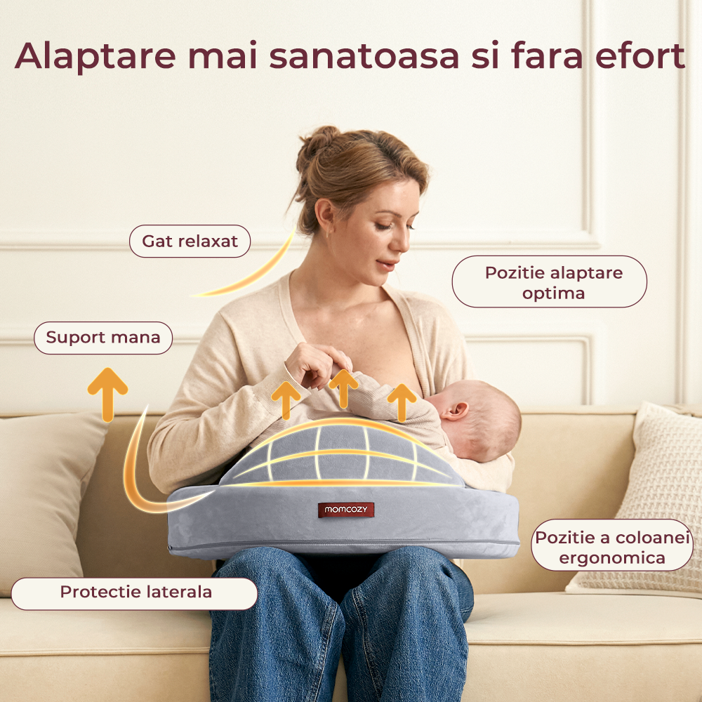 Perna Alaptare Momcozy Exclusive din Spuma cu Memorie Grey cu Gard Siguranta